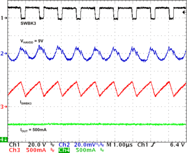 TPS65177 TPS65177A g014_lvsbb1.gif