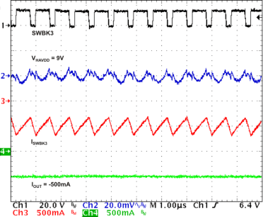 TPS65177 TPS65177A g015_lvsbb1.gif