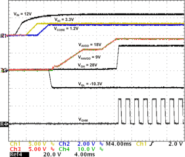 TPS65177 TPS65177A g01_lvsbb1.gif