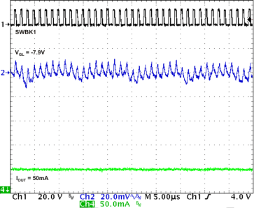 TPS65177 TPS65177A g025_lvsbb1.gif