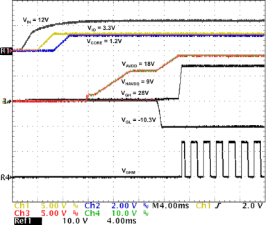 TPS65177 TPS65177A g02_lvsbb1.gif