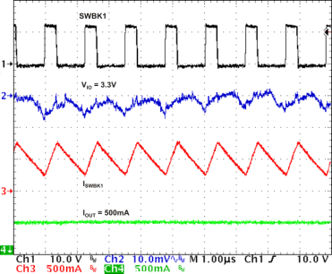 TPS65177 TPS65177A g05_lvsbb1.gif