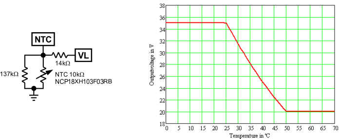 TPS65177 TPS65177A vo_setting3_lvsbb1.gif