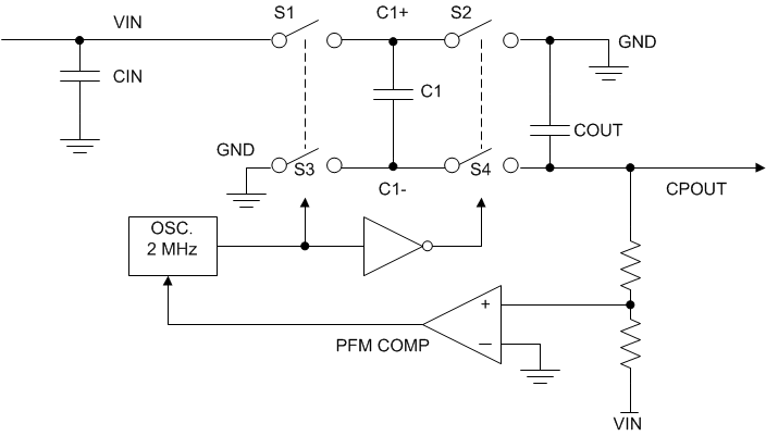 LM27761 switches.gif