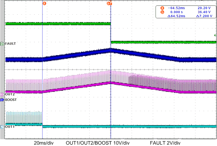 TPS61193-Q1 open_led_fault_SNVSA50.gif