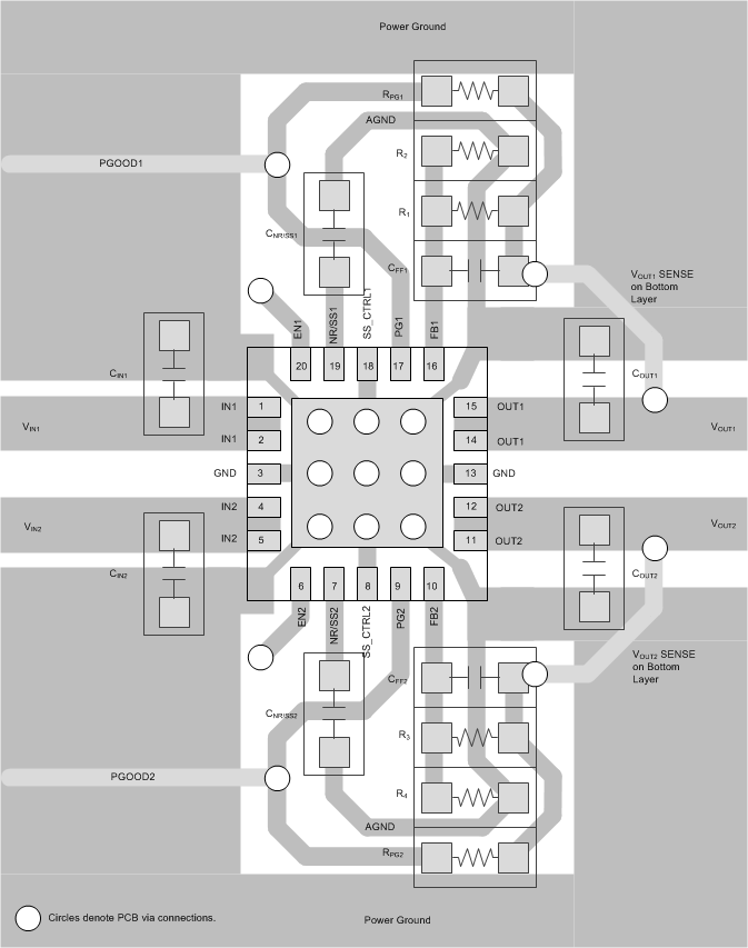 TPS7A88 layout_sbvs248.gif