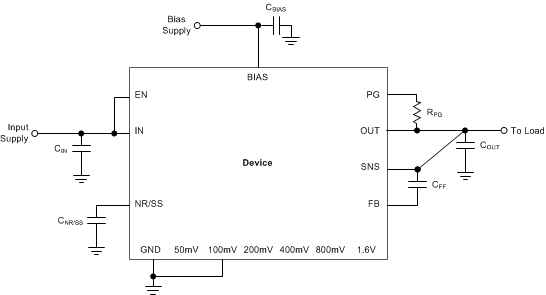 TPS7A85 ANYOUT_Config_Circuit_0p9.gif