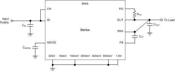 TPS7A85 ANYOUT_Config_Circuit_3p3.gif