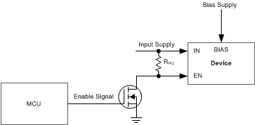 TPS7A85 Push_pull_solution.gif