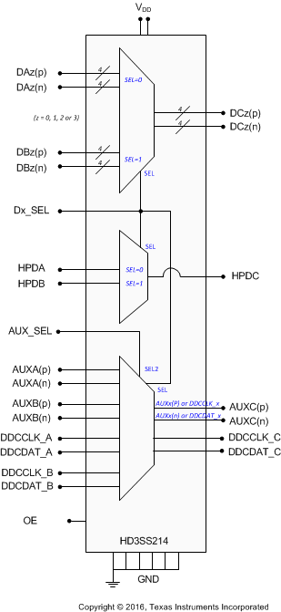 GUID-A474FEAC-273C-4C16-90C9-CEF37846D327-low.gif