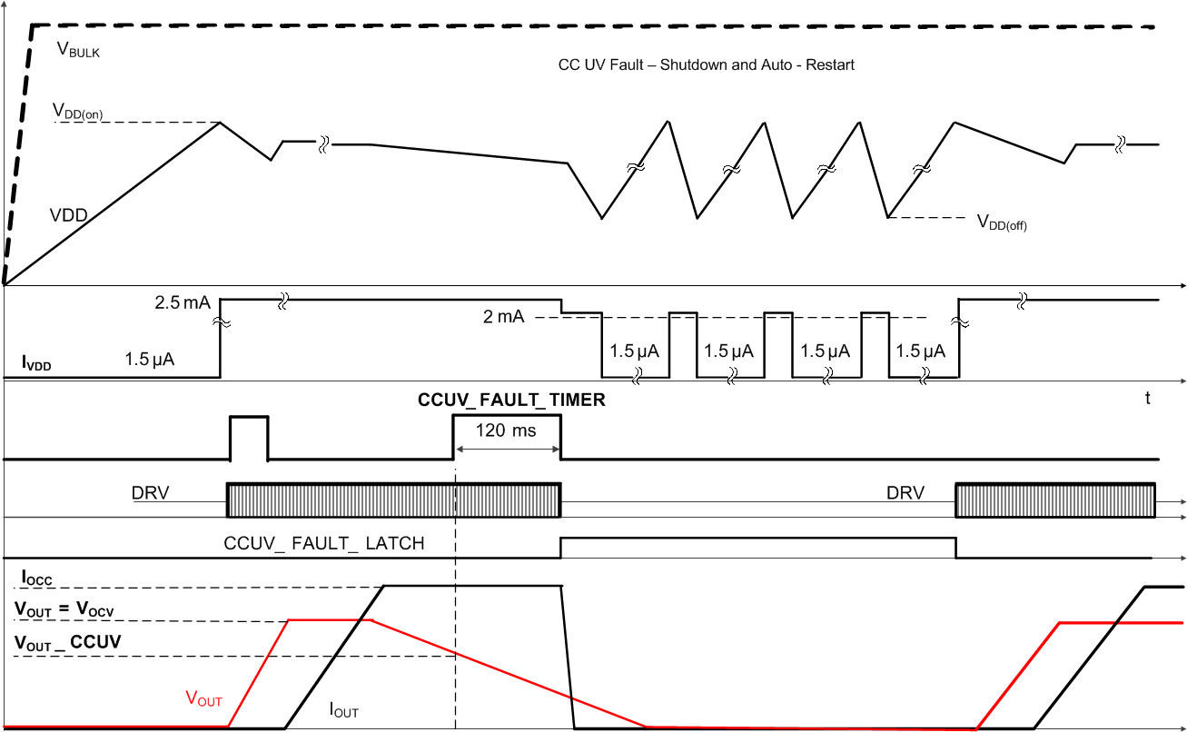 UCC28704 fig22_lusca8.gif