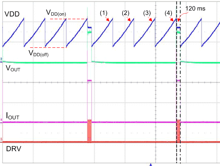 UCC28704 fig27_lusca8.gif