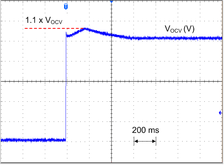 UCC28704 fig30_lusca8.gif