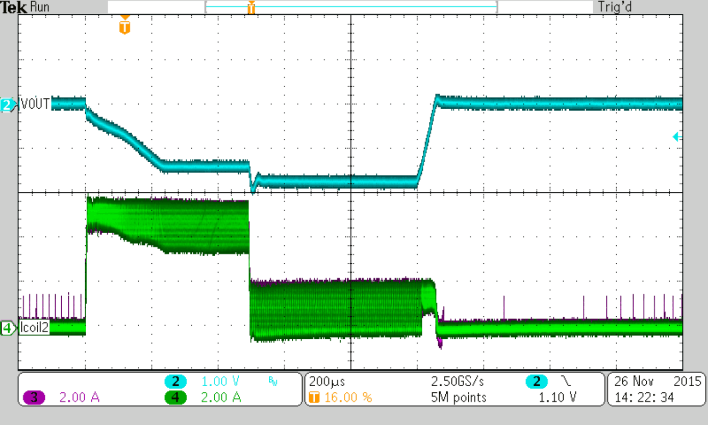 TPS62480 SLVSCL9_climfoldback.gif