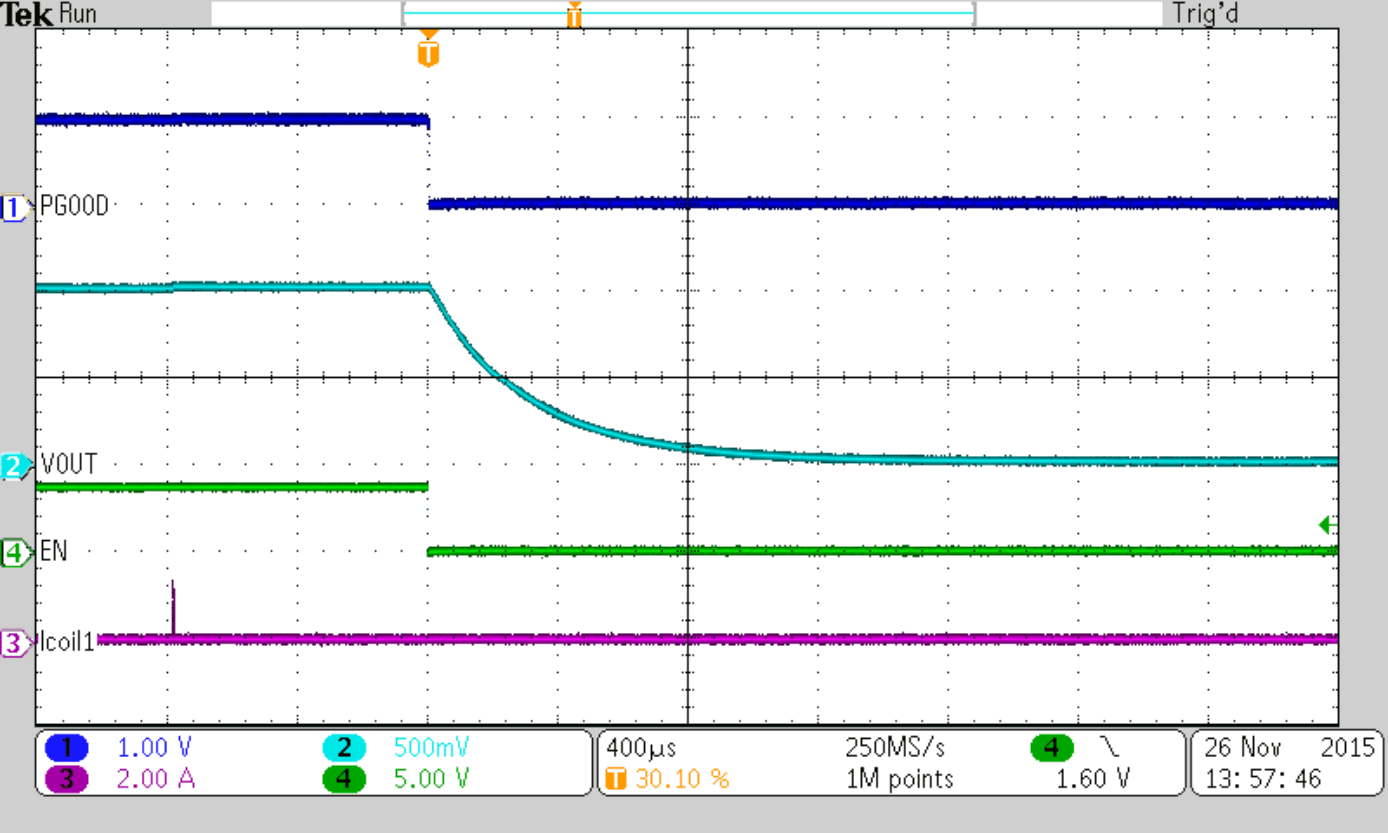 TPS62480 SLVSCL9_discharge1.0V.gif