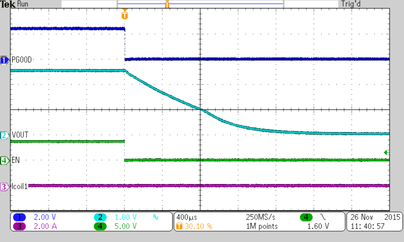 TPS62480 SLVSCL9_discharge2.5V.gif