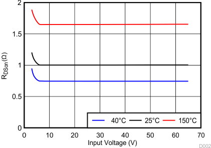 GUID-3F29F955-0232-4EA5-85A8-A16A20C6A281-low.gif