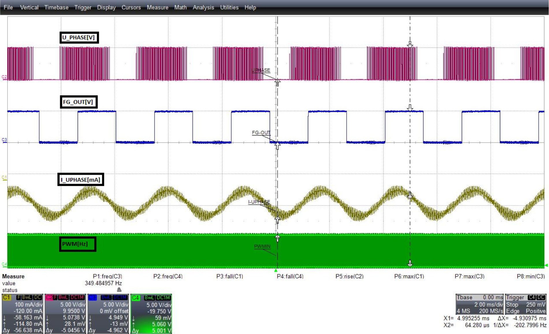 DRV10964 ref_PCB_sinusoidal_current_profile_slds227.jpg