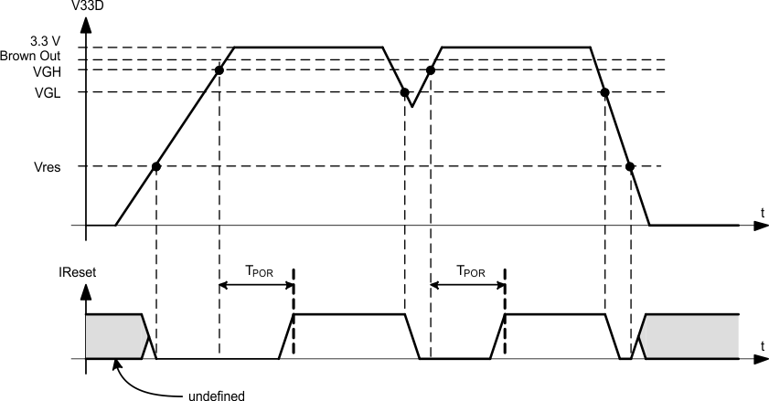 UCD3138064A POR_dwg_lusap2.gif