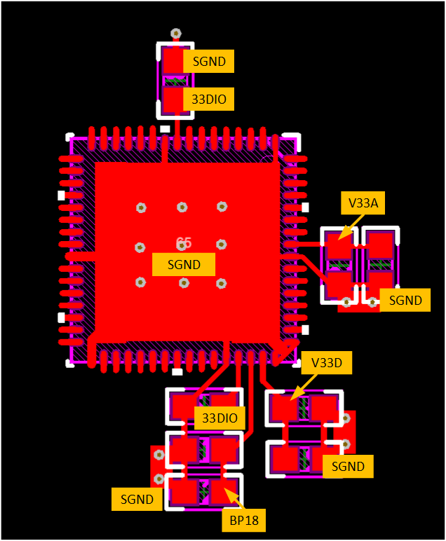 UCD3138064A layout_guideline_3_SLUSCA5.png