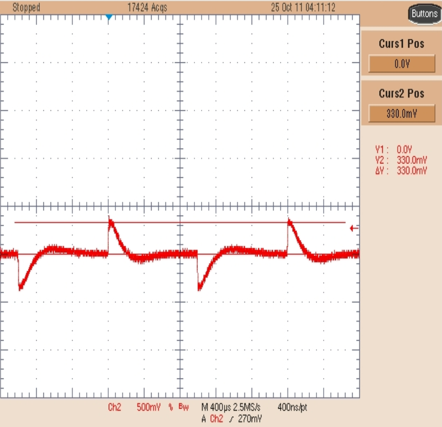 UCD3138064A load_transient_SLUSCA5.png