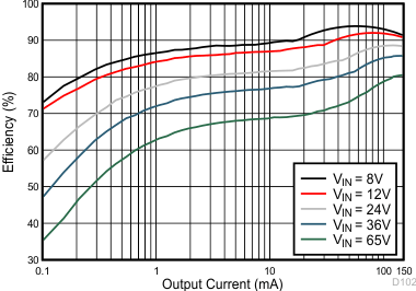 GUID-393AB546-9306-4D2D-ABBA-900295CFA2CD-low.gif