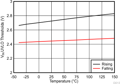 GUID-608F3F2C-FFE2-40D5-8CA1-72DC223691D1-low.gif