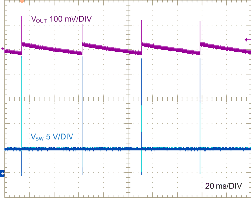 GUID-7ECD18CB-8CEB-45EA-8BEB-C653E5E4629D-low.gif