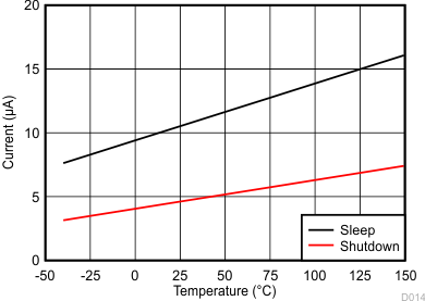 GUID-A6BFDE34-58CE-4EE3-9D69-507F1F3E66E7-low.gif