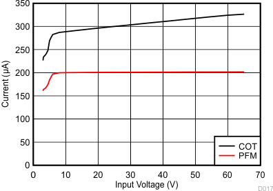 GUID-ADC6A0AD-059B-4914-92FD-EAE006C3E442-low.gif