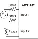 ADS1282-HT ai_input1-2_bas418.gif