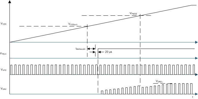 UCC24636 fig13_lusc82.gif