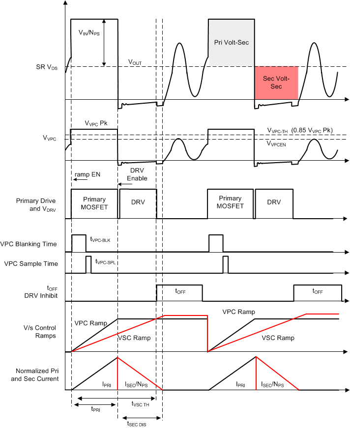 UCC24636 fig14_lusc82.gif