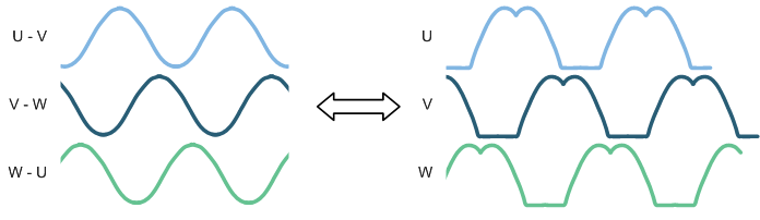 DRV10970 Figure4_LVSCU7.gif