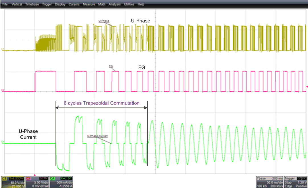 DRV10970 ThreeHallStartUp.gif