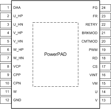 DRV10970 po_LVSCU7.gif