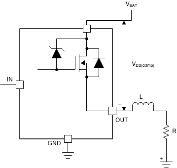 TPS2H000-Q1 D-to-S-clamp_SLVSCV8.gif