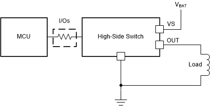 TPS2H000-Q1 MCU-IO-prot_SLVSCV8.gif