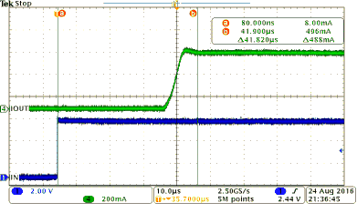 TPS2H000-Q1 app-curv2_SLVSD72.gif