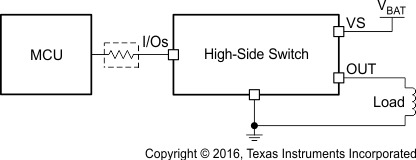 TPS4H000-Q1 MCU-IO-prot_SLVSCV8.gif