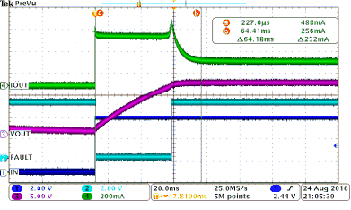 TPS4H000-Q1 app-curv1_SLVSD73.gif