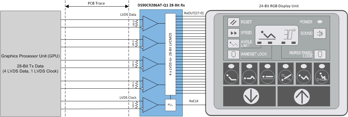 DS90CR286AT-Q1 typ_blk_diagram.gif