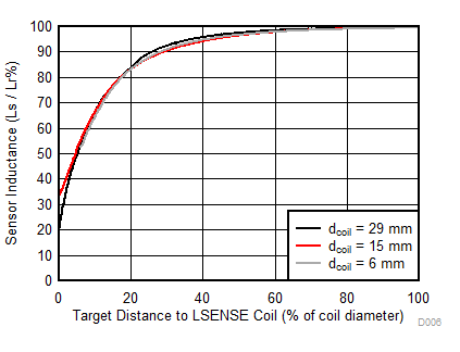 GUID-A76FC9C5-F3AA-404A-B360-2B4DB09EC113-low.gif