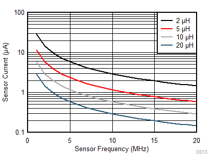 GUID-B48DACB9-CEA2-429A-8CBD-A0F20044A2CF-low.gif