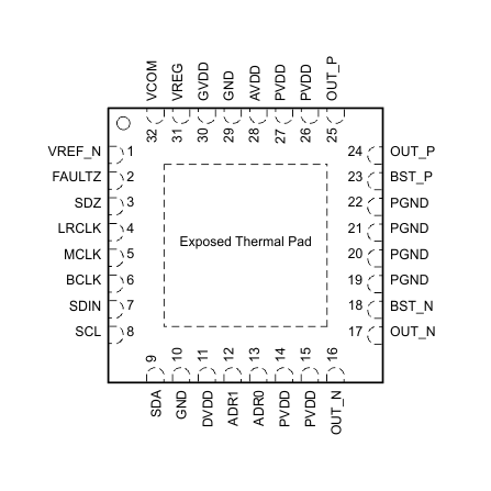 TAS5720L TAS5720M po_slos903.gif