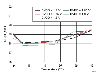 GUID-6FDDF48E-3CCB-4FCD-8313-DED1C7B6B762-low.gif