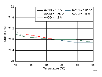 GUID-90C6E282-5E99-42C5-92CE-21ACEFE7AB2A-low.gif