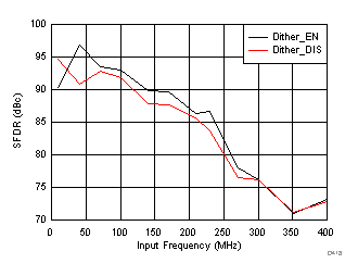 GUID-C52FC04B-DBF1-4DF5-873F-1297B13C00AE-low.gif