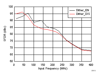 GUID-CAE5699C-AFE7-4D88-9F6A-008D579BE852-low.gif