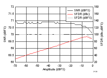 GUID-F536D8AF-4069-46E6-A119-BC2438FCC633-low.gif